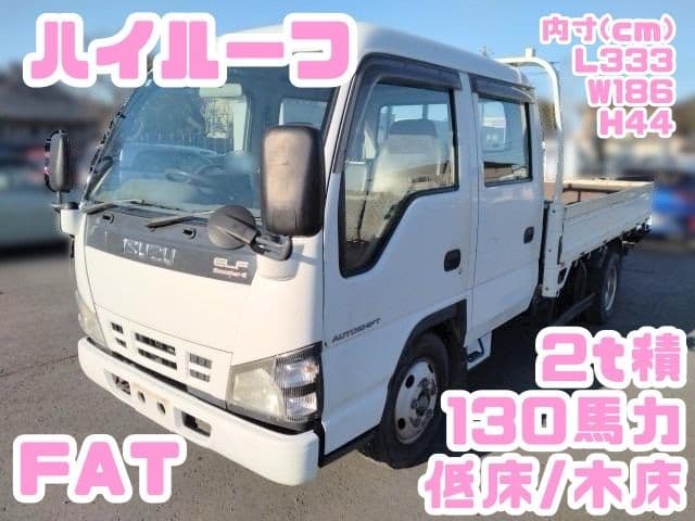 ISUZU